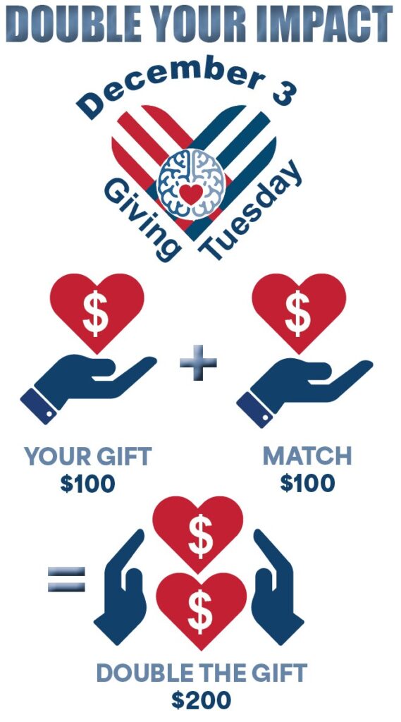 Double Your Impact Giving Tuesday. Your $100 plus Match $100 equals Double $200